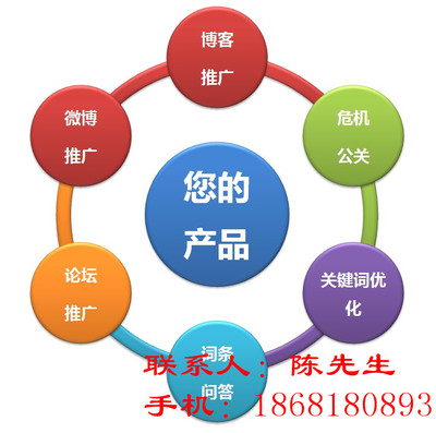 西安网页设计企业手机网站建设中会遇到的问题(二)-信息服务
