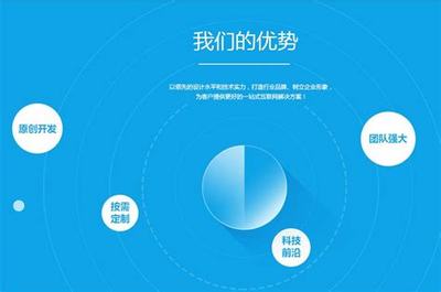 2024年无锡品牌网站建设全攻略 从个人展示到企业推广一体化解决方案