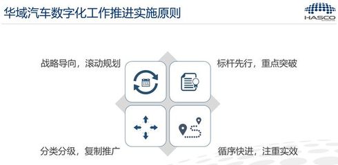 五年内全面实现数字化制造 华域企业建设与推广的宏伟蓝图